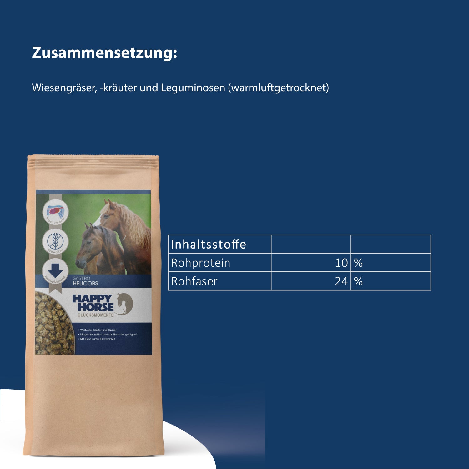 HAPPY HORSE Gastro Heucobs