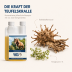 HAPPY HORSE Teufelskralle 1.000 ml